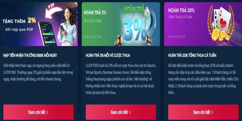 Tổng hợp khuyến mãi lucky888